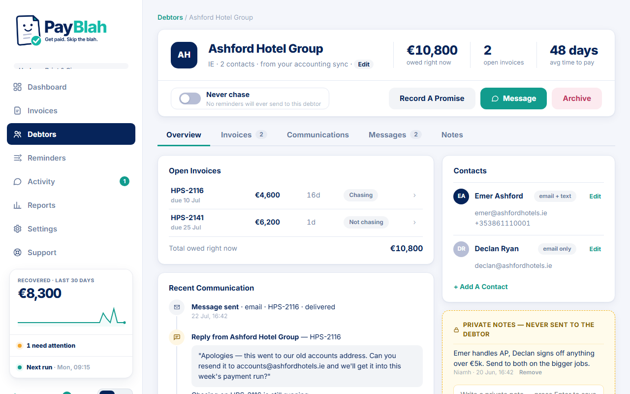 Debtor detail for Ashford Hotel Group with tabs and Never chase